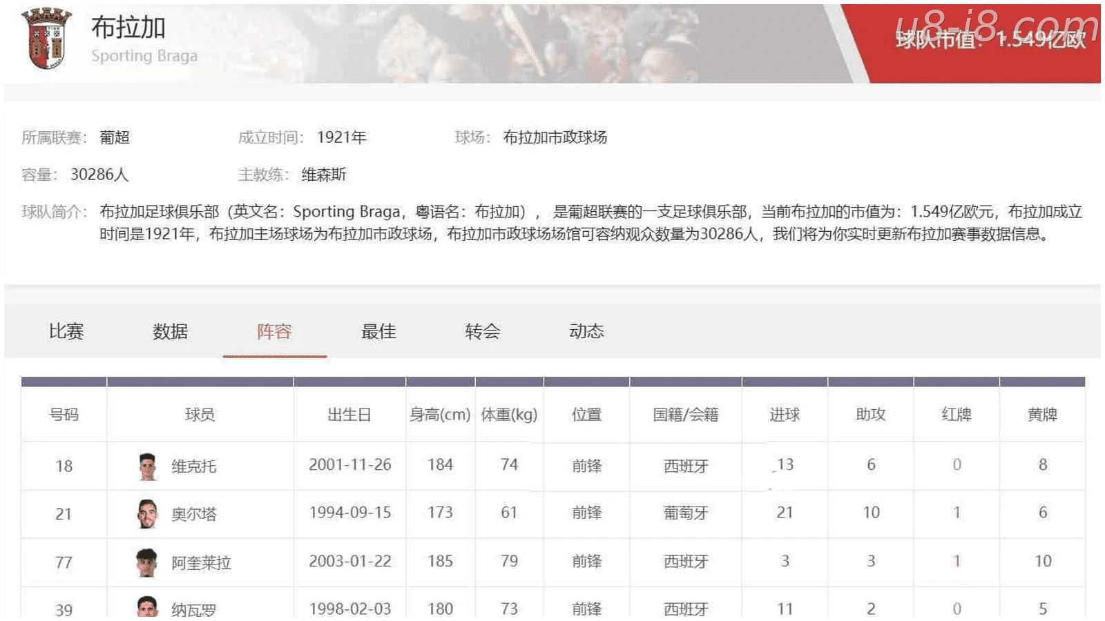 i8体育 | 葡超布拉加足球俱乐部